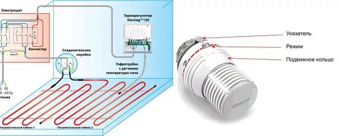 Подключение терморегулятора к сервоприводу водяного теплого пола Термостат для тёплого пола: виды, советы по выбору, подключение