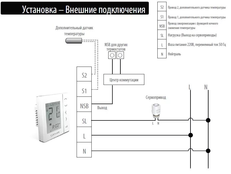 Подключение терморегулятора к сервоприводу водяного теплого пола Термостат непрограммируемый Salus IT600 NSB VS35W с экраном LCD, 230V, белый Кат