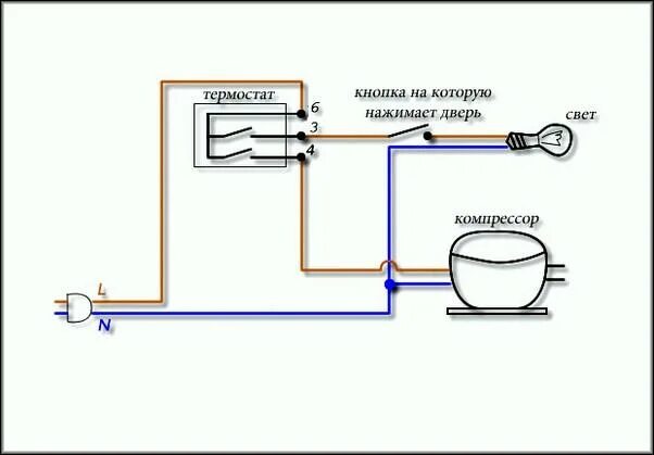 Подключение терморегулятора морозильной камеры Термостат для холодильника: терморегулятор, регулировка, замена