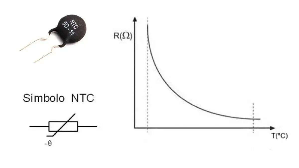 Подключение термосопротивления ntc 3950 на 10 ком NTC THERMISTOR Применяется как ограничитель пускового тока. Дмитрий Компанец Дзе