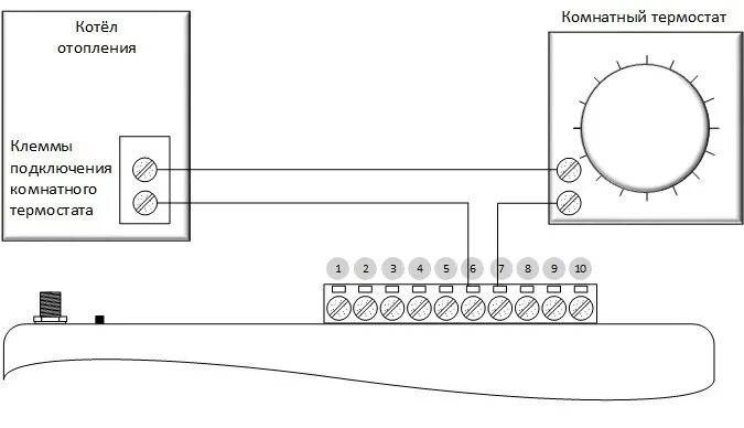 Подключение термостата ballu machine к газовому котлу Рекомендуемые схемы подключения к GSM-Термометру совместно или без комнатного те