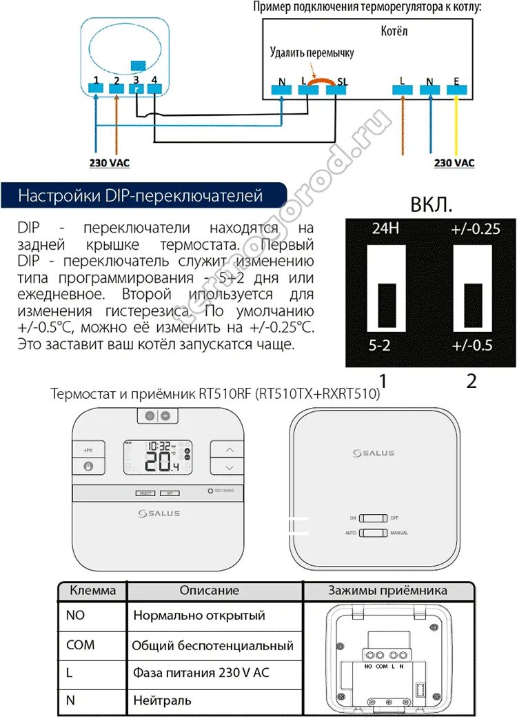 Подключение термостата ballu machine к газовому котлу Salus RT510RF беспроводной электронный терморегулятор недельный