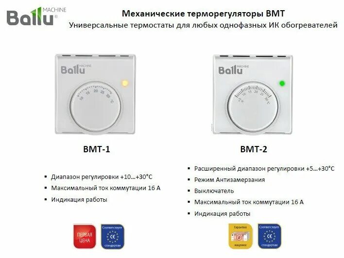 Подключение термостата bmt 2 Терморегулятор Ballu BMT-2 белый термопласт - купить в интернет-магазине по низк