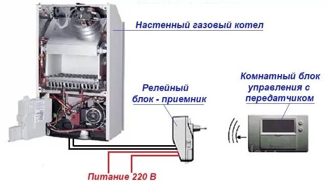 Подключение термостата бугатти к газовому котлу Geschicklichkeit Einfach R. термостат газов котел Konvergieren Enttäuschung Klem