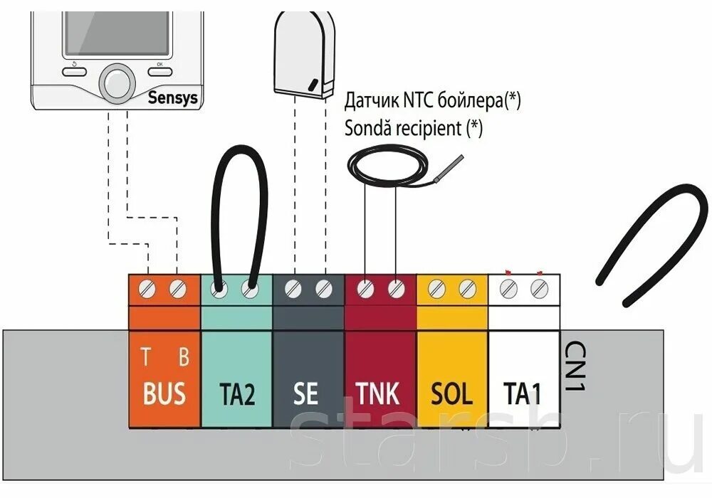 Подключение термостата к газовому котлу аристон Схемы и руководства по подключению газовых котлов Ariston starsb.ru