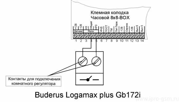 Подключение термостата к газовому котлу будерус Управление котлом BUDERUS.