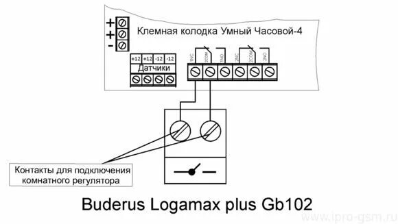 Подключение термостата к газовому котлу будерус Управление котлом BUDERUS.