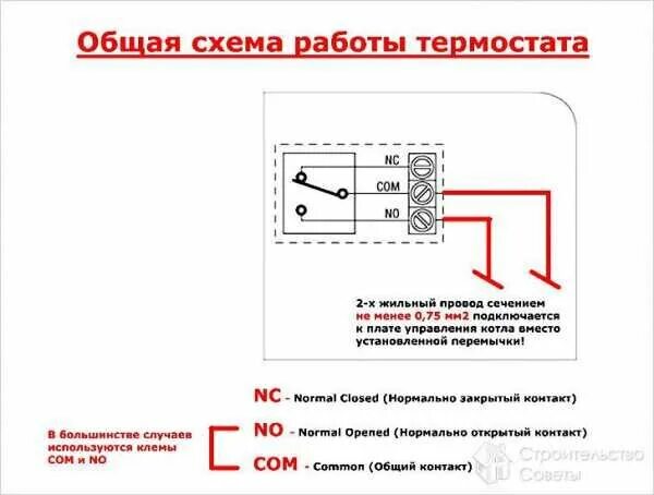 Подключение термостата к газовому котлу haier Подключение комнатного термостата к газовому котлу: инструкция по установке терм