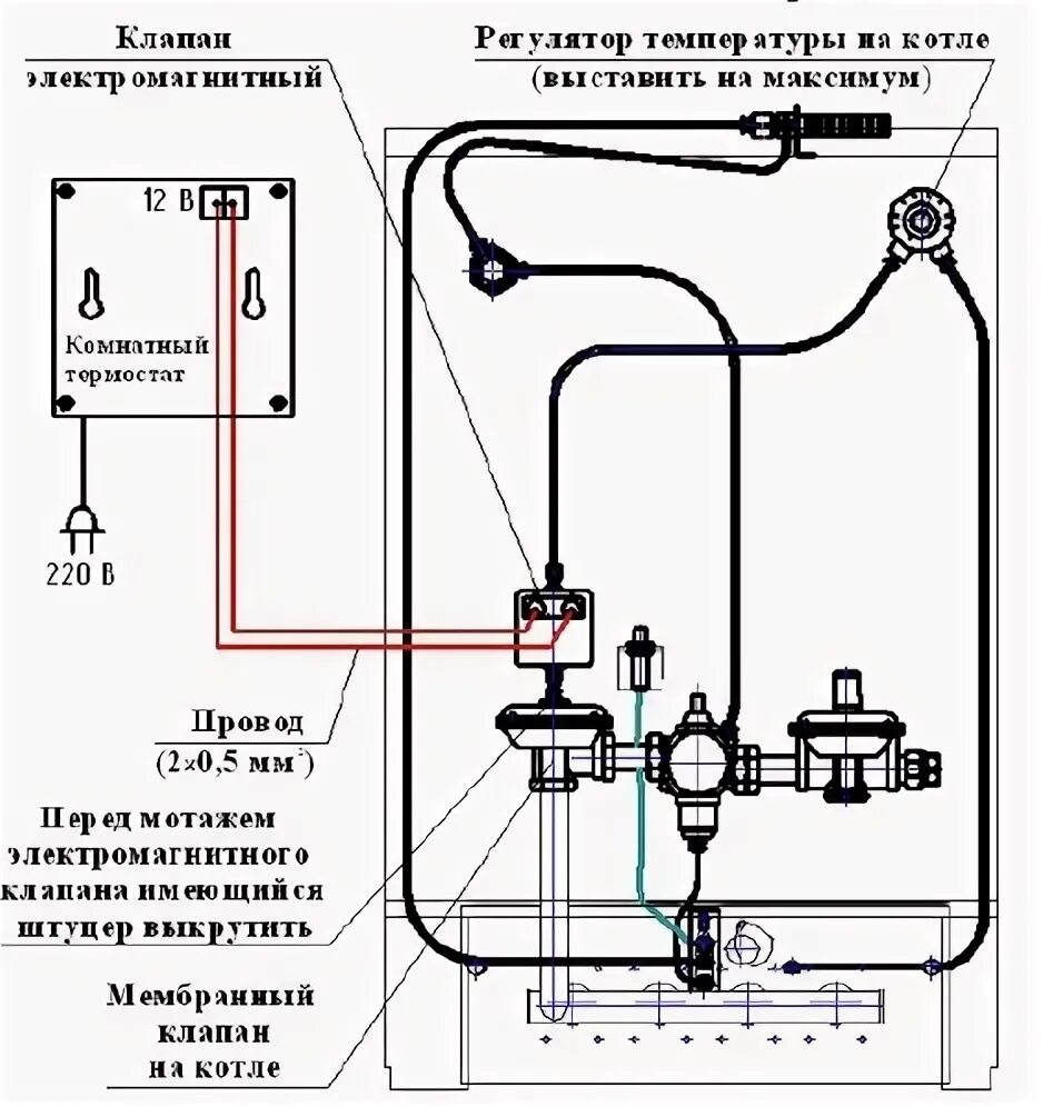 Подключение комнатного термостата (терморегулятора) к газовому котлу ( IMMERGAS 