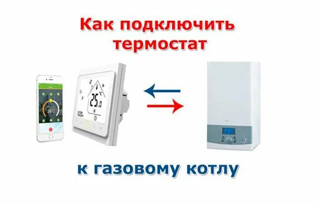 Подключение термостата к газовому котлу мизудо Комнатный терморегулятор для газового котла baxi фото, видео - 38rosta.ru