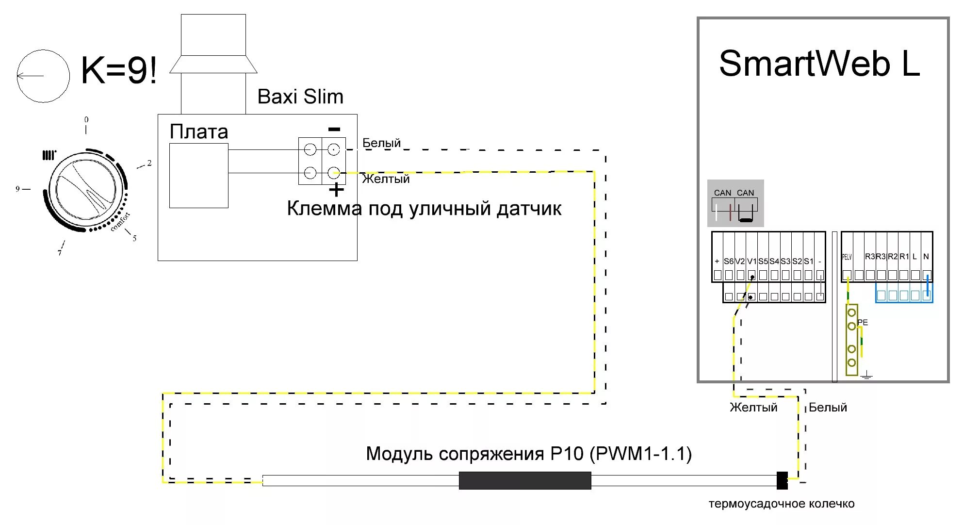 Подключение термостата к котлу baxi статьи:управление_и_мониторинг:список_модулируемых_котлов:baxi База знаний "Гидр