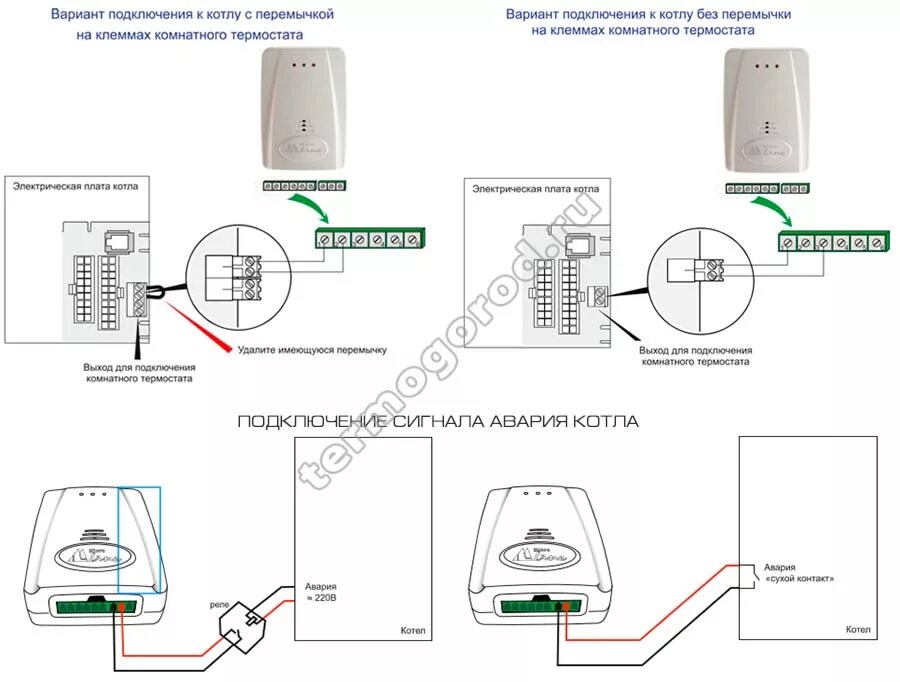 Подключение термостата к котлу эван Zont LITE GSM термостат