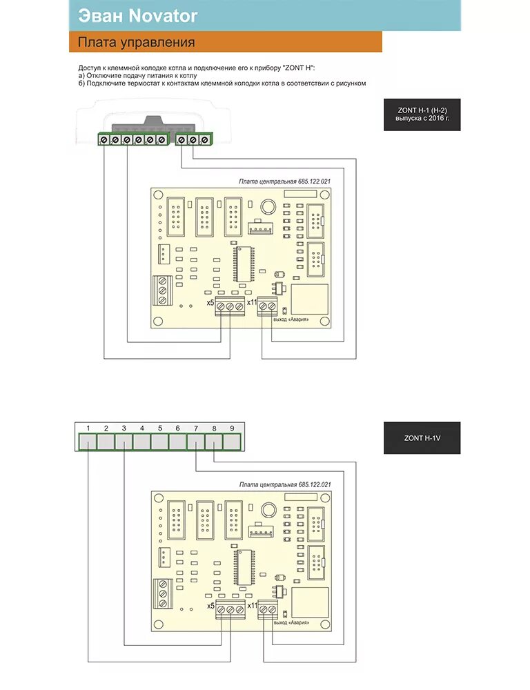 Подключение термостата к котлу эван Схемы подключения оборудования ZONT к котлам отопления ЭВАН - microline