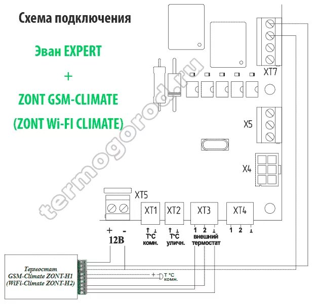 Подключение термостата к котлу эван Электрический котел Эван EXPERT 7 220/380В