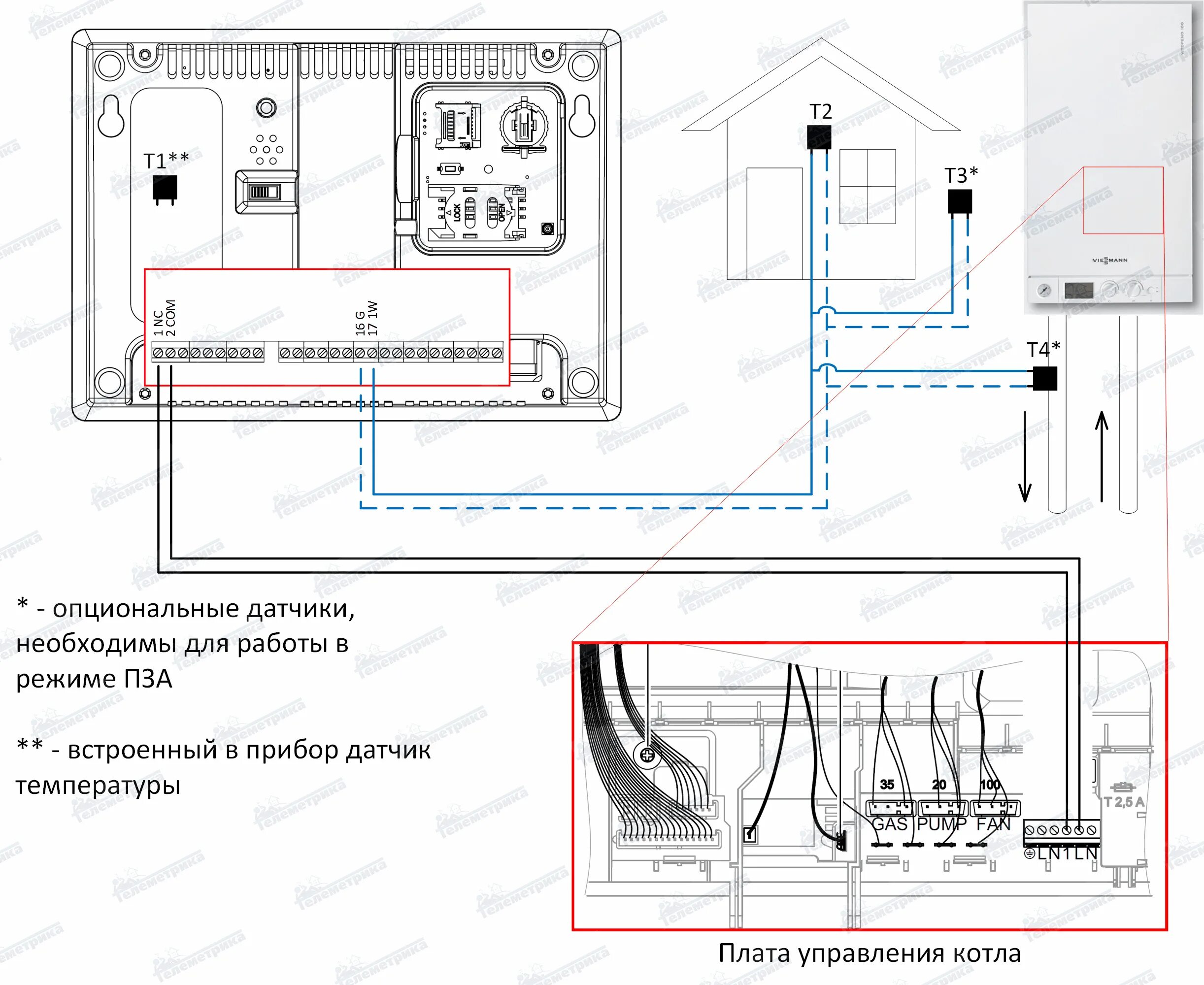 Подключение термостата к котлу viessmann vitopend 100 Управление котлом через GSM - модуль.- Телеметрика