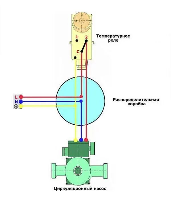 Подключение термостата к циркуляционному насосу Насос для полотенцесушителя (циркуляционный, от стояка горячей воды)