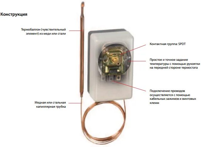 Подключение термостата на воду воды Термостат Danfoss UT72 (060H1301) - Холод СПб