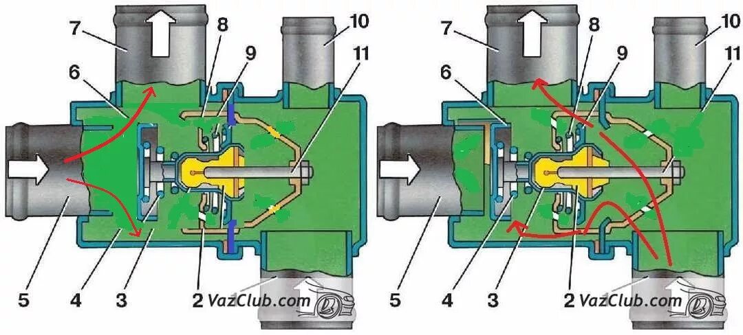Подключение термостата ваз 2114 Почему не делают термостаты с элетрическим исполнительным механизмом? - Lada 211