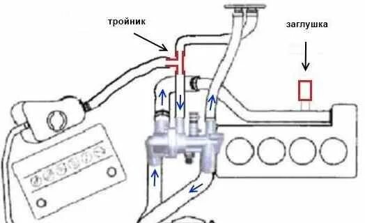 Подключение термостата ваз 2114 Замена термостата на ВАЗ 2114: порядок замены и проверка работоспособности