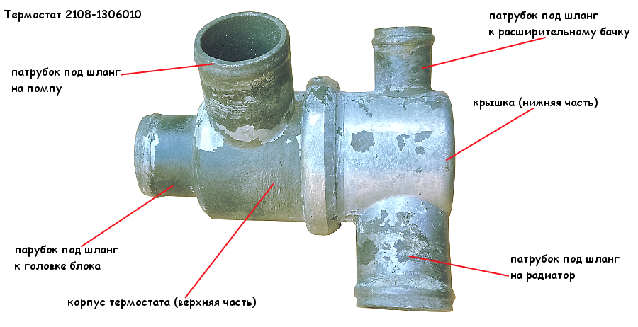 Подключение термостата ваз 2114 Термостат системы охлаждения двигателя ВАЗ 21083, 21093