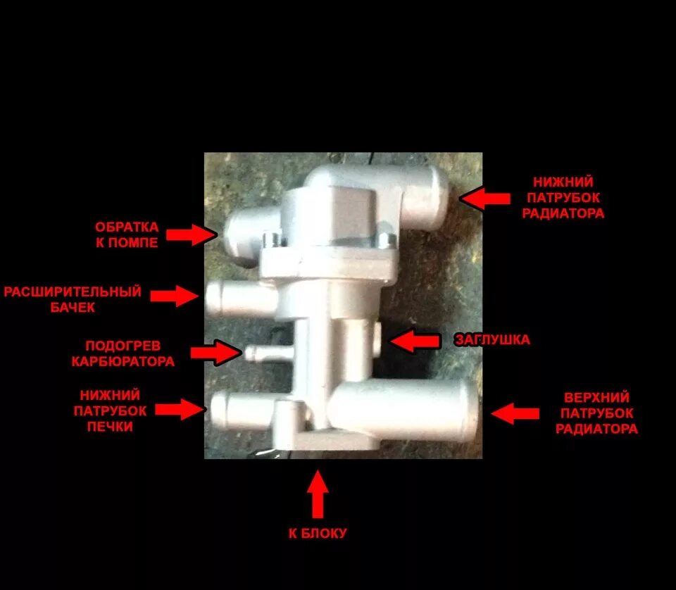 Подключение термостата ваз 2114 Термостат от 2110 - Lada 21099, 1,5 л, 1995 года своими руками DRIVE2