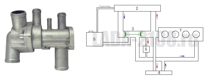 Подключение термостата ваз Отличия термостатов ВАЗ - Lada 21099, 1,5 л, 2005 года своими руками DRIVE2
