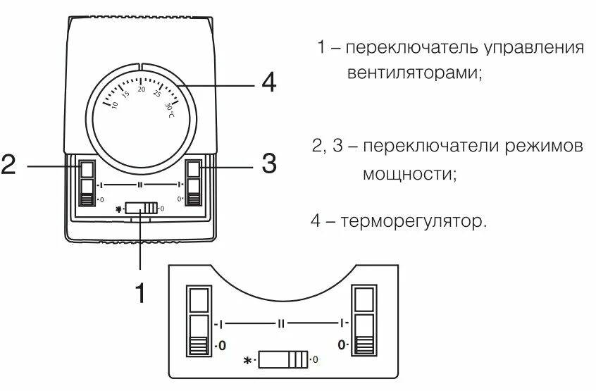 Подключение термостата вмс 1 ballu Обогреватель BALLU BHC-H10T12-PS - характеристики и техническое описание на сайт