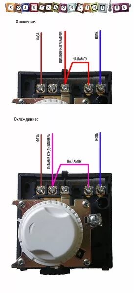 Механический терморегулятор (термостат) Ballu BMT-1