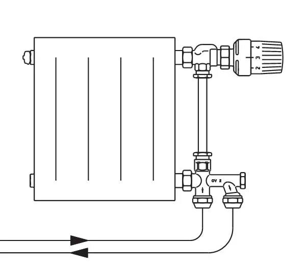 Подключение термостатического клапана к радиатору Комплект "Bypass-Combi Duo" Oventrop, для двухтрубных систем с функцией отключен