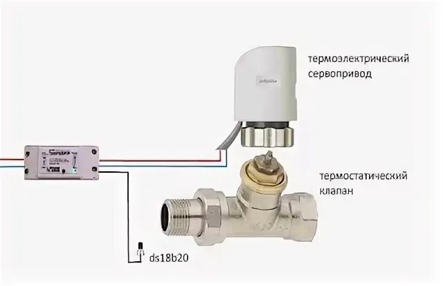 Подключение термостатического клапана к радиатору Примеры инсталляций устройств на базе Sonoff в среде облачного сервиса MGT24