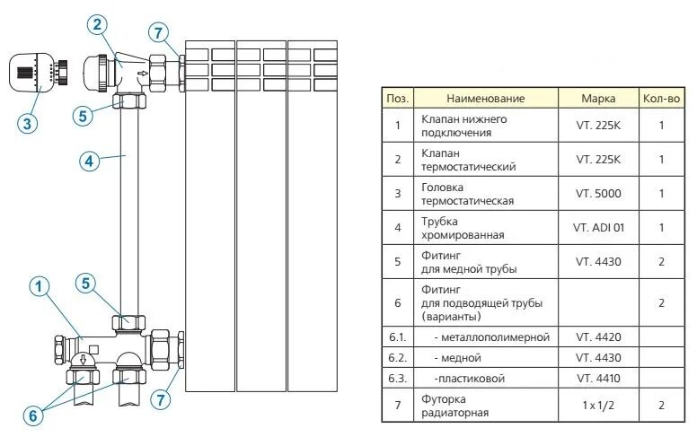 Клапан термостатический Herz TS-90-V DN15 преднастр. прав 775967 купить с достав