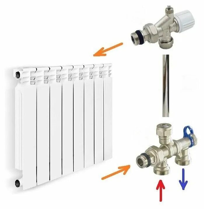 Подключение термостатического клапана к радиатору Узел 4-х ходовой с переключением из однотрубного режима в двухтрубный с термоста