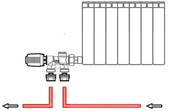 Подключение термостатического клапана к радиатору Узeл одноместного подключения Herz VTA-40 DN15, 776741 купить с доставкой по Рос