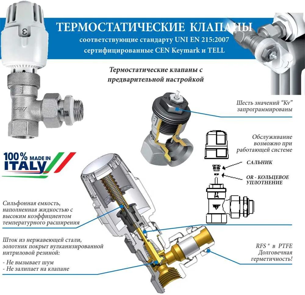 Подключение термостатического клапана к радиатору Термостатический клапан радиатора 15 мм X 1/2  ", угловой радиатор, термостат д