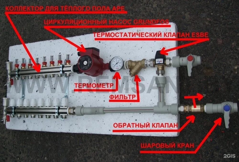 Подключение теплого пола к системе отопления - варианты, схемы