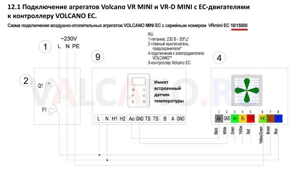 Подключение термовентилятора волкана без без потенциометра Контроллер HMI ec Volcano