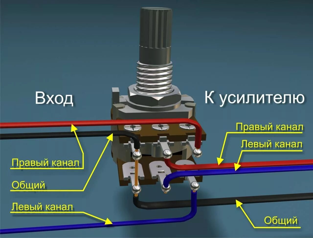 Настенный регулятор WING/VOLCANO купить в Москве в интернет-магазине КлиматМарке