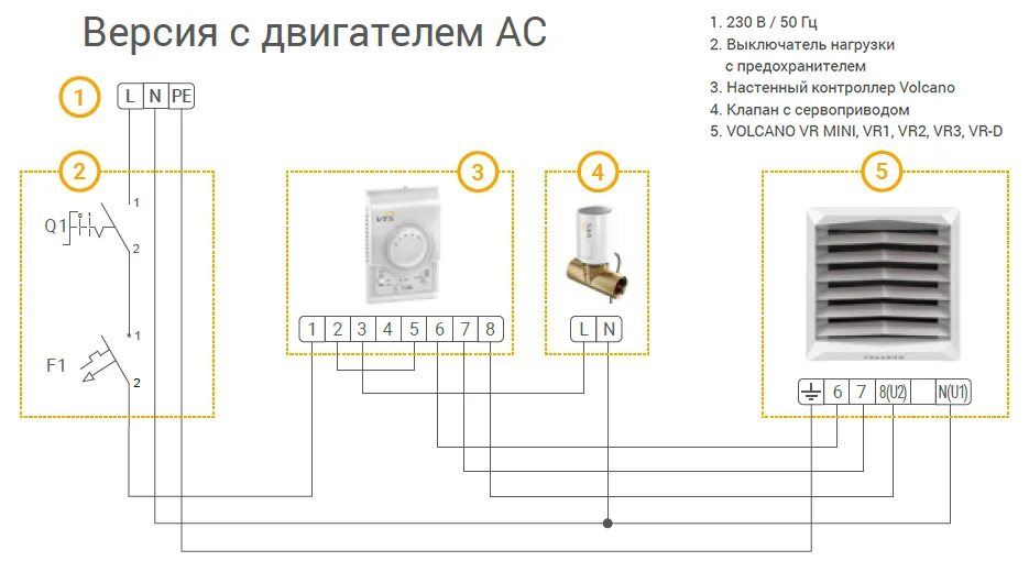 Подключение термовентилятора волкана без без потенциометра Volcano VR4 AC водяной тепловентилятор - цена, купить, отзывы, доставка по Москв