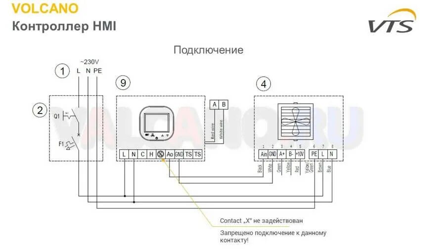 Подключение термовентилятора волкана без без потенциометра Контроллер HMI-HY ec Volcano