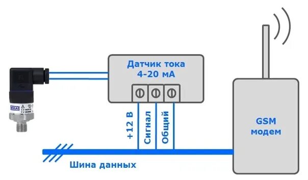 Подключение tht03c 4 20ma Картинки 4 20 МА 0 1 В