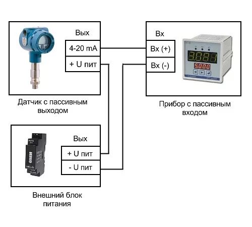 Подключение tht03c 4 20ma Датчики токовой петли 4-20мА. Индикатор нагрузки на гидравлическую лебедку. - УА