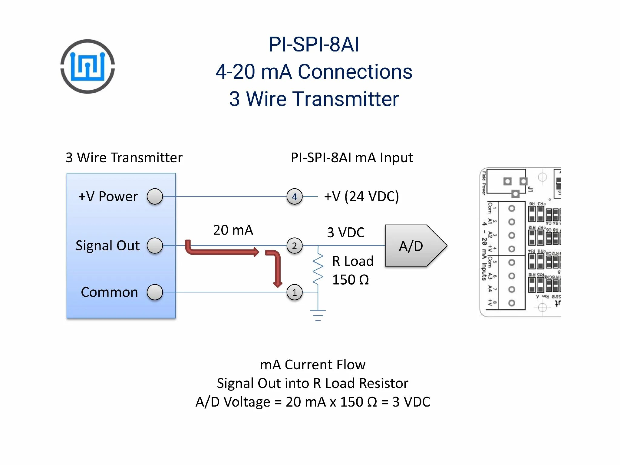 Подключение tht03c 4 20ma 4-20 mA Current Loop