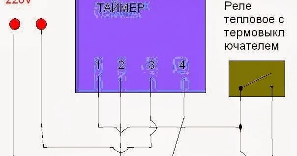 Подключение тим 0 1 Подключение тим 01 по цветам - CollectPhoto.ru