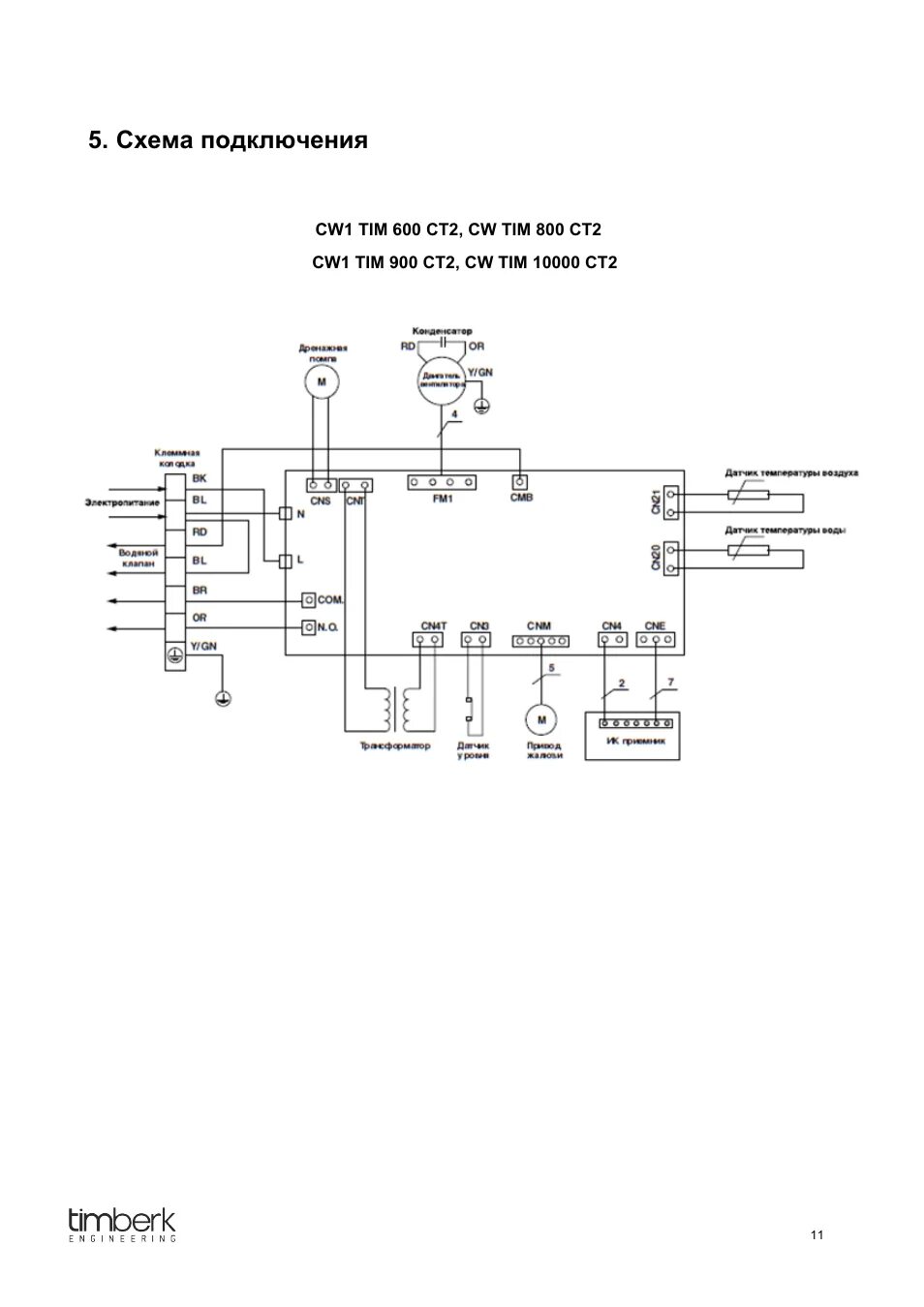 Подключение тим 1 Схема подключения Инструкция по эксплуатации TIMBERK CW1 TIM...CT2 series Страни