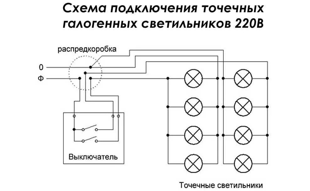 Подключение точечных светильников своими Как установить и подключить точечные светильники правильно