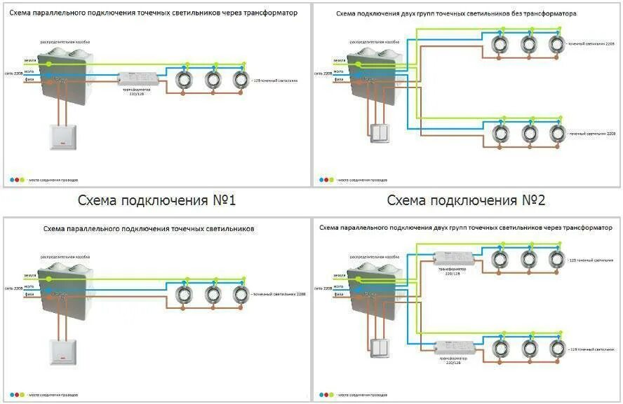 Подключение точечных светильников своими Подвесной потолок с подсветкой: как подключить светильники, люстру, светодиодную