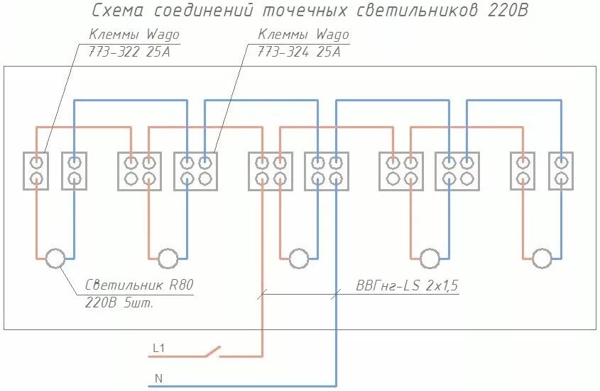 Подключение точечных светильников своими Группы освещения квартиры в примерах и схемах ehto.ru