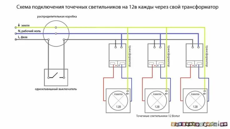 Подключение точечных светильников своими руками Схема подключения точечных светильников 220В и 12В Электрика, Усилитель, Преобра