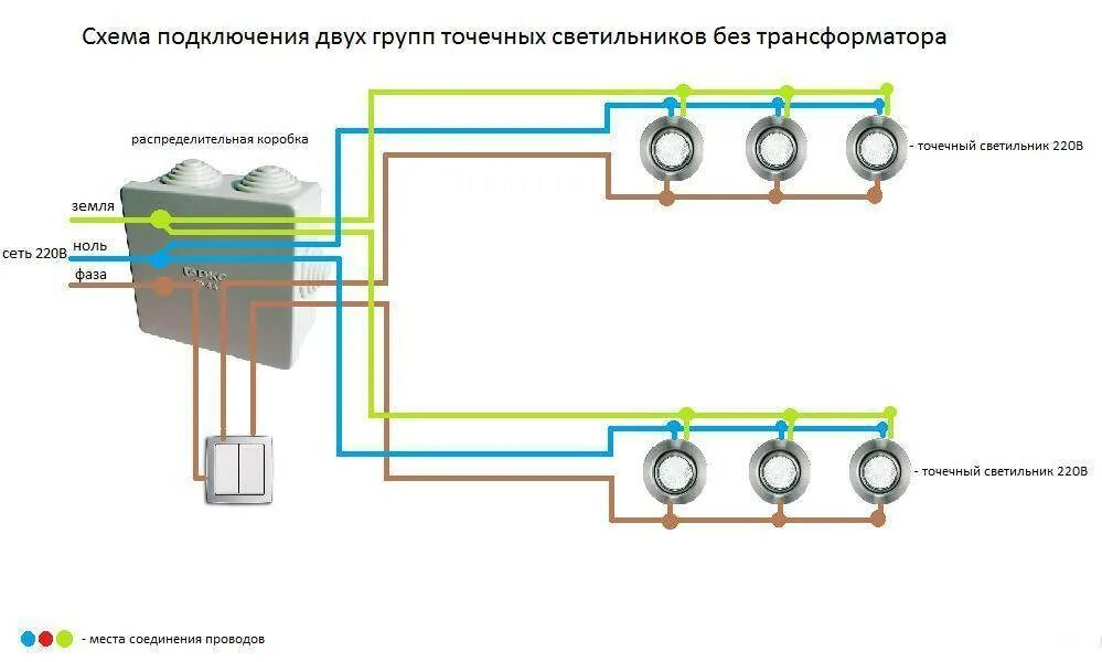 Подключение точечных светильников своими руками Подвесной потолок с подсветкой: как подключить светильники, люстру, светодиодную