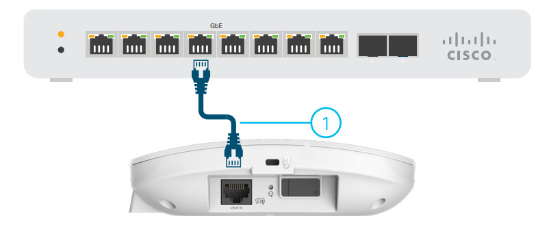 Подключение точки доступа cisco Руководство пользователя точки доступа Cisco Business 150AX